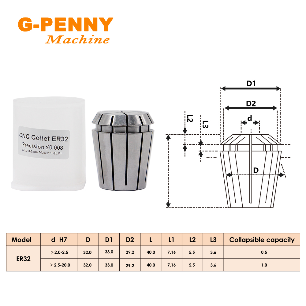 G-Penny ER32 pens aynası seti  - Cnc Spindle Motor incelemesi ve fiyatı