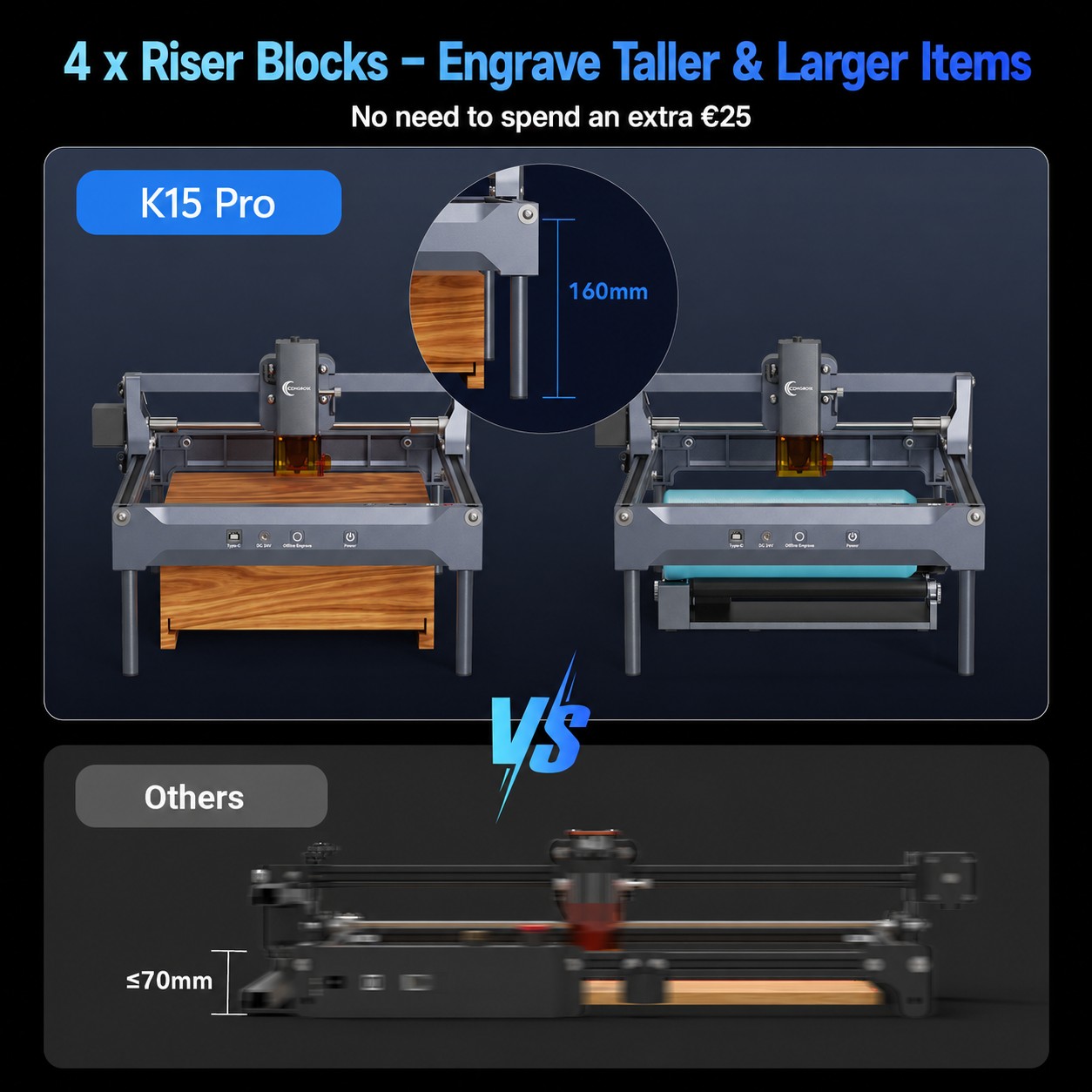 Carverall K15 Pro Lazer Gravür - Industrial Laser Engraver incelemesi ve fiyatı